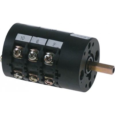 rotary switch