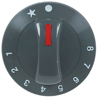 Buton cu gradatii 1-8, ø 71 mm, ax ø 6x4,6 mm - 113023