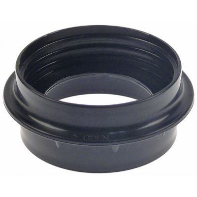 thread ring for blenders